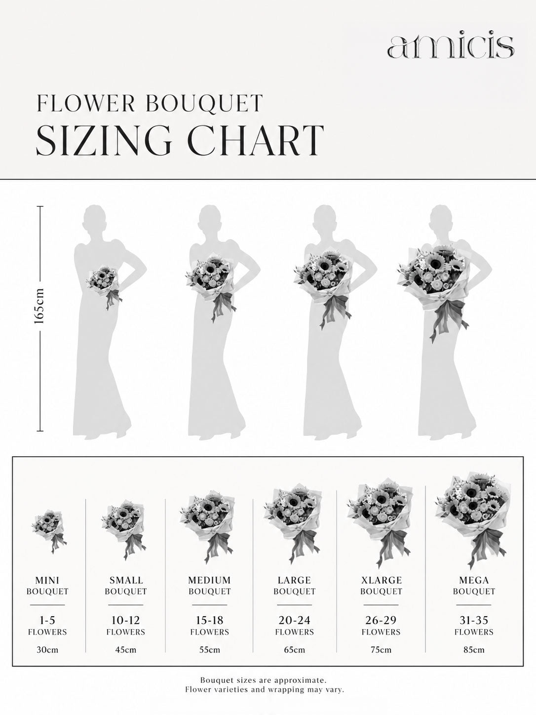 Flower size guide
